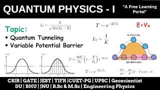 Lecture 63 : Quantum Tunneling