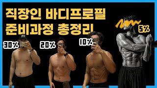 직장인 바디프로필 A~Z | 식단 | 운동루틴 | 비용 | 치트키 | 동기부여 | 꿀팁 | 스튜디오