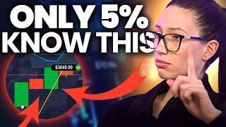  This Quotex Strategy Is Winning Thanks to Keltner Channel Indicator | Live Trading