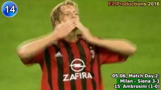 Massimo Ambrosini - 30 goals in Serie A (Milan, Vicenza 1995-2013)