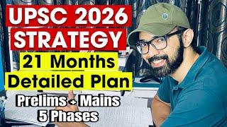 UPSC 2026 Strategy | IAS Exam 21 Months Plan