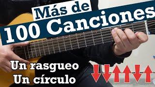 Toca tu primer cancion en guitarra ya! Tutorial de Circulo de Do paso a paso con rasgeuo y ejercicio