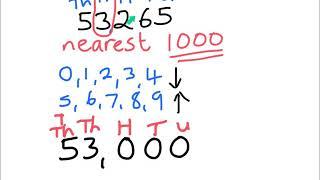 10 Rounding to the nearest 1000