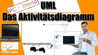 UML Teil 3: Das Aktivitätsdiagramm