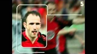 Bundesliga Season 2005 - 2006 Highlights