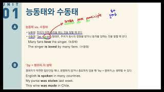 Ch 7-1. 능동태와 수동태 _ Grammar Inside 2 (p.90)