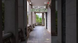 캐논 RF L 줌렌즈 별 광각 비교