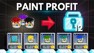 12DLS PROFIT FROM PAINTS IN 5 DAYS