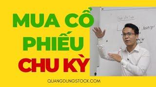 MUA CỔ PHIẾU CHU KỲ | CHỨNG KHOÁN | ĐẦU TƯ | QUANG DŨNG