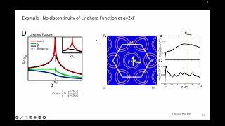 Intro to 2D Ep2 pt2 - introduction to charge density waves