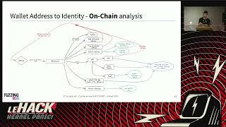 Cryptocurrency & NFT OSINT: Introduction to Web3:Ethereum profiling & deanonymization - Patrick Vent