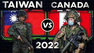 Taiwan vs Canada Military Power Comparison 2022