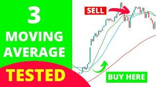 I Tested The 3 Moving Average Crossover Strategy with an Expert Advisor - SURPRISING RESULTS