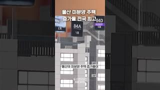 울산 미분양 주택 증가율 전국 최고