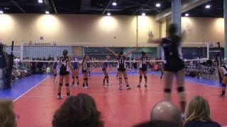 Volleyball to the camera #1