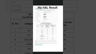 MY HAL RESULT 2023 #result #shorts #ytshorts #youtubeshorts