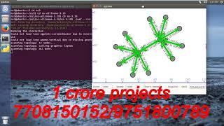 Simulation Based Performance Evaluation of TCP Variants along with UDP Flow Using NS3