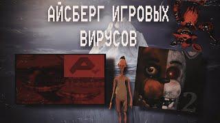 АЙСБЕРГ ИГРОВЫХ ВИРУСОВ