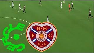 Cercle Brugge 2-0 Heart of Midlothian FC Résumé | Ligue de Conférence UEFA 2024