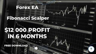 Fibonacci Forex EA Scalping Strategy