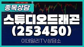 스튜디오드래곤(253450) - 종목상담 황민혁 멘토 (20240621)