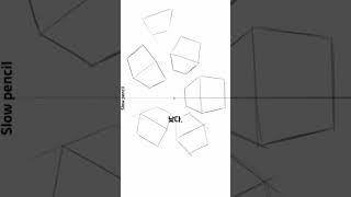 원근법 이해하기.[How to draw - perspective.]