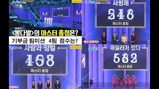 미스터트롯 기무공연 4팀 점수공개