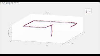 Real Flight Data Vs. Simulation