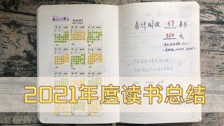 【悦读】2021年读书总结/年度书单（种草&吐槽）