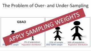 Part II: Introduction of Principles of DHS Sampling Weights