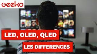 LED, OLED, QLED: comprendre les différences