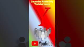 Top Countries with the Most YouTube Users in 2024 | Global YouTube Ranking!