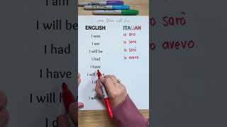Learn Italian Verbs 