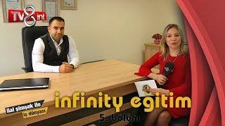 INFINITY EĞİTİM DANIŞMANLIK - İlal Şimşek İle İş Dünyası