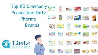 Top 40 commonly Prescribed Brands of Getz Pharma (Part -1)| The Medical Town