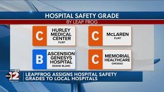 Leapfrog group releases hospital safety grades