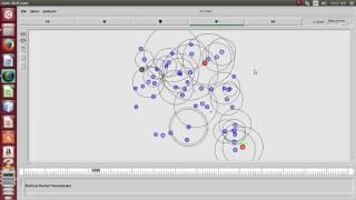 Secure Routing in Mobile AD Hoc Network Projects