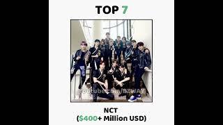 The Richest KPOP Group In The World 2023! 