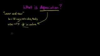 Depreciation in Financial Accounting