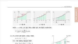 101. 정적분 - 개념정리
