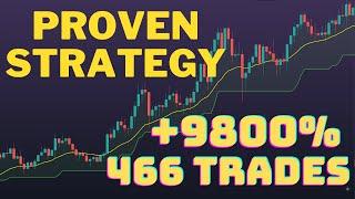 Simple But Highly Profitable Super Trend Trading Strategy Proven With 466 Trades