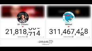  Cristiano Ronaldo vs MrBeast Sub Count LIVE (Cristiano Ronaldo New Channel) | Ronaldo