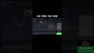 #거래량 분석하는 방법