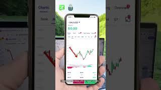 XTrend Speed- Best Trading App(EN-Analysis-EN-9×16)