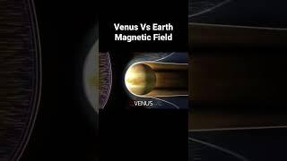 Venus vs. Earth: Magnetic Fields against Solar Radiation