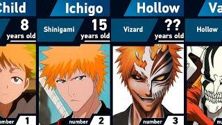 Evolution of Ichigo Kurosaki | Bleach