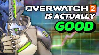 The Suprising Comeback of Overwatch 2!