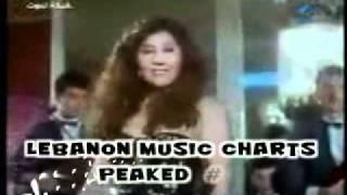 LEBANON 80's Arabic Music Chart ( Top 800 GREATEST HITS ) Part 37/40