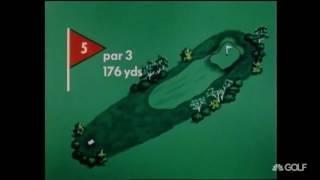 Gary Player vs Peter Thomson ~ At Royal Melbourne Golf (Part1/2)