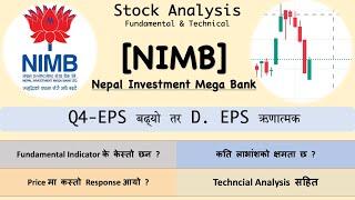 Q4 | Fundamental and Technical analysis of Nepal investment mega nimb bank | Stock Market Analysis